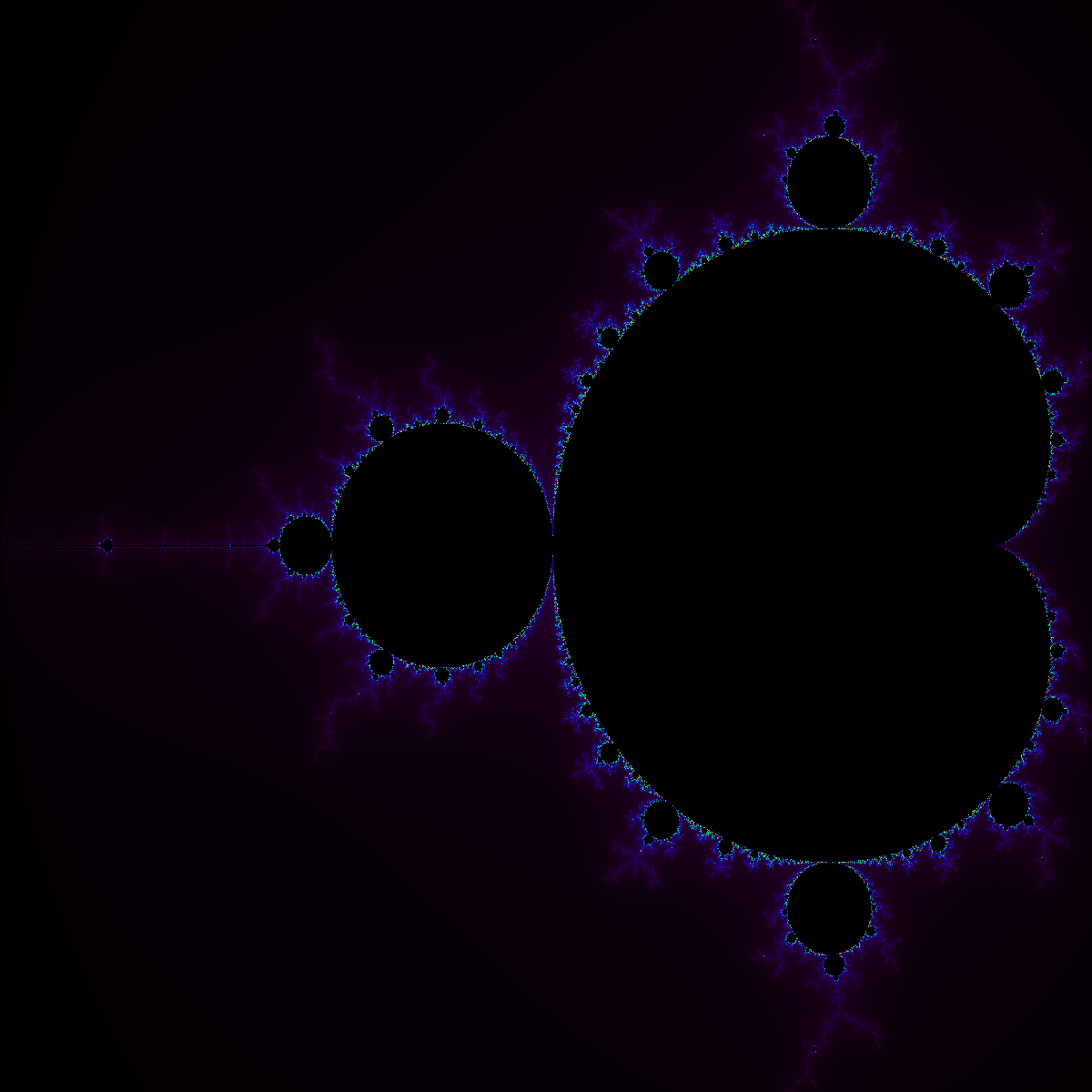 mandelbrot