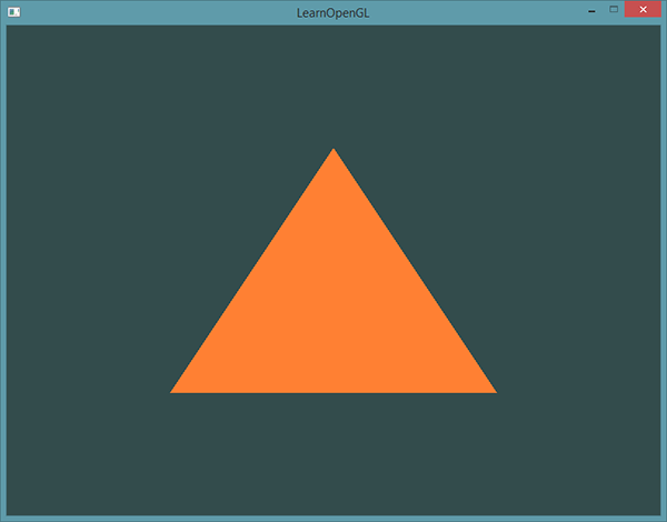 An image of a basic triangle rendered in modern OpenGL