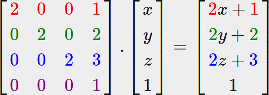 Combining matrices final