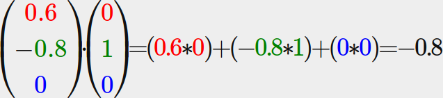 Dot product demonstrated with two vectors