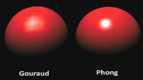 Basic lighting guaraud