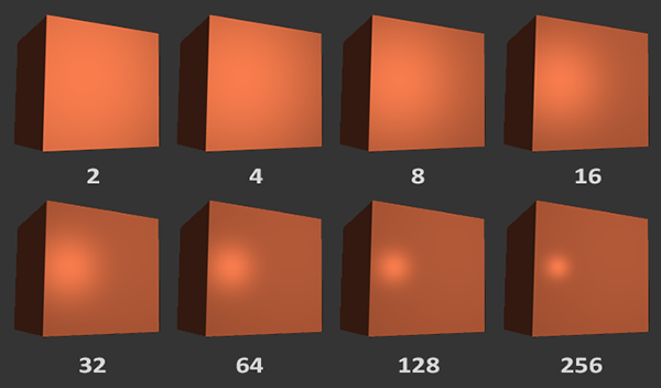 Basic lighting specular shininess